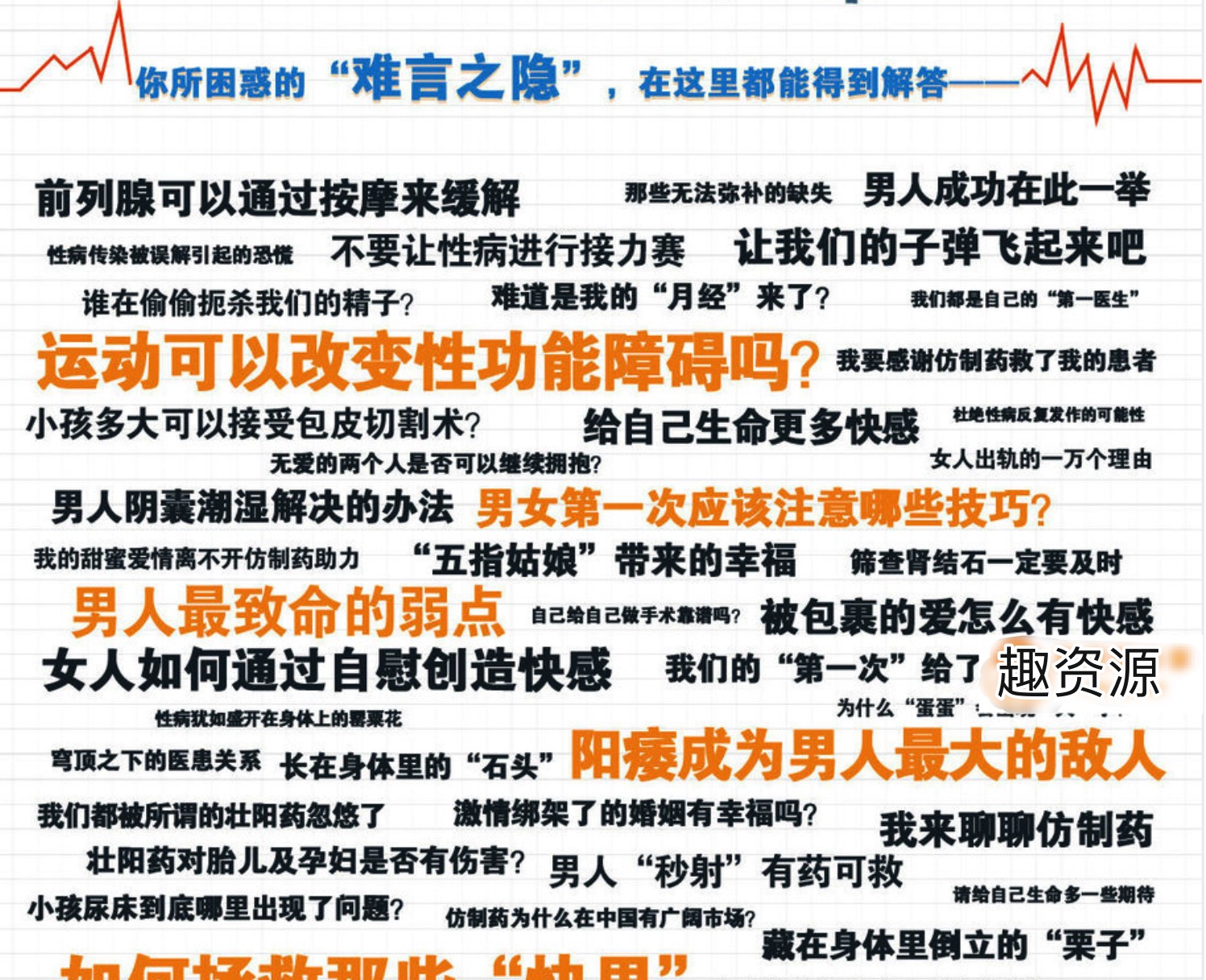 男性知識普及_只有男科醫生知道【pdf+mobi+epub+azw3】 百度網(wǎng)盤(pán)插圖1