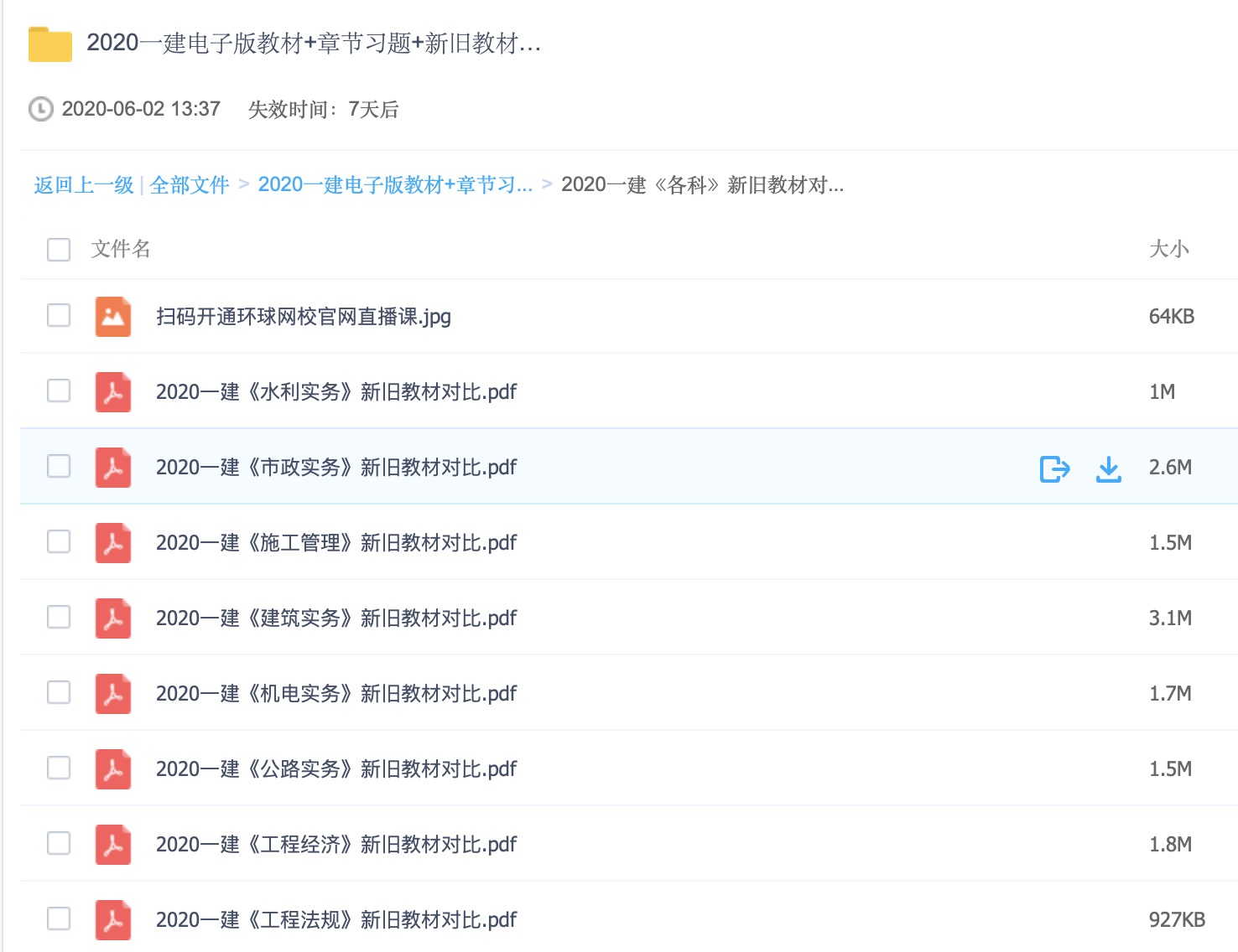 2020一建電子版教材+章節習題+新舊教材對比【全科】 百度網(wǎng)盤(pán)插圖3