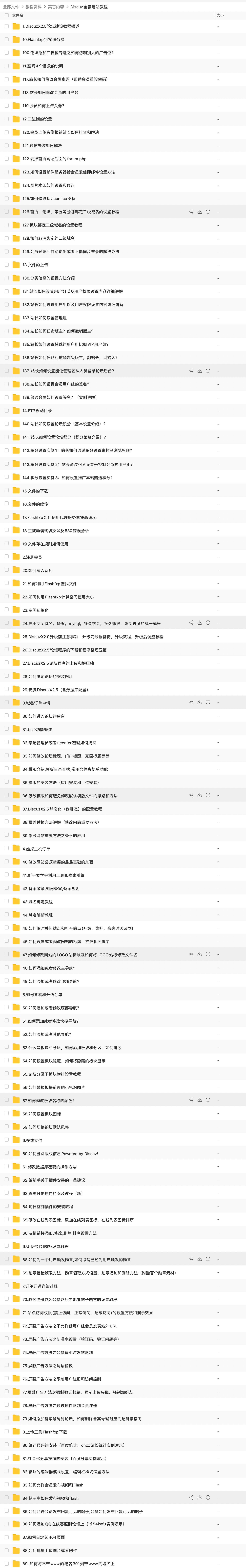 全網(wǎng)最全Discuz全套建站教程合集，非常詳細 百度網(wǎng)盤(pán)插圖1