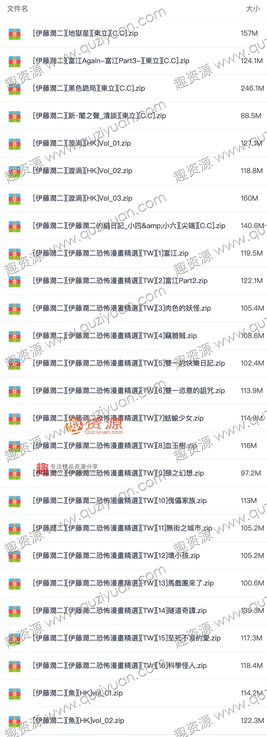 伊藤潤二驚選集 伊藤潤二恐怖漫畫(huà)分享 中文版28卷全集 百度網(wǎng)盤(pán)插圖1