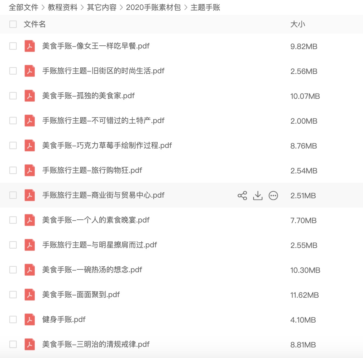 2020手賬素材包 百度網(wǎng)盤(pán)插圖3