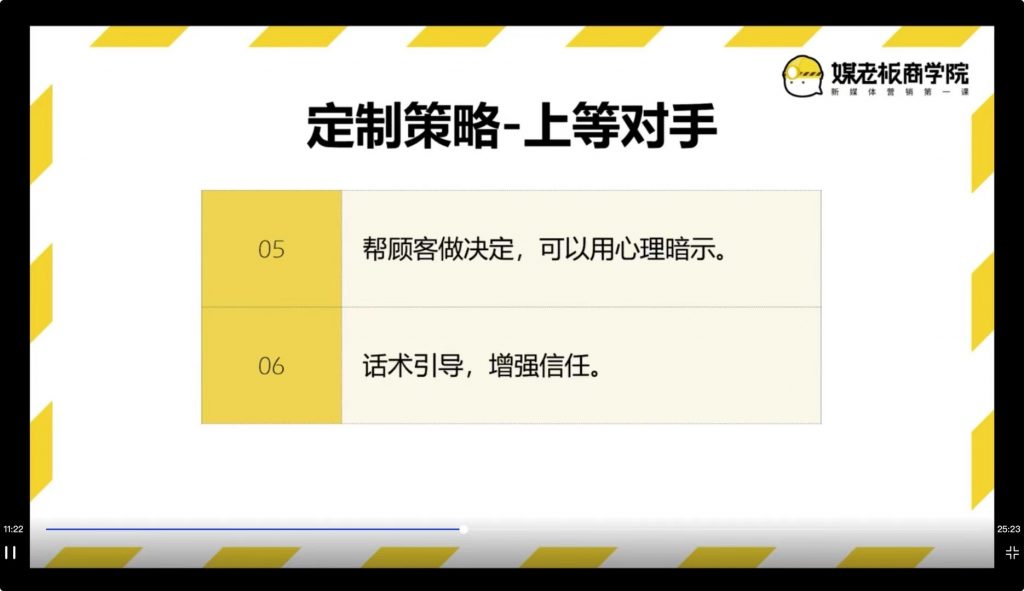 如何更好的賣(mài)貨插圖2