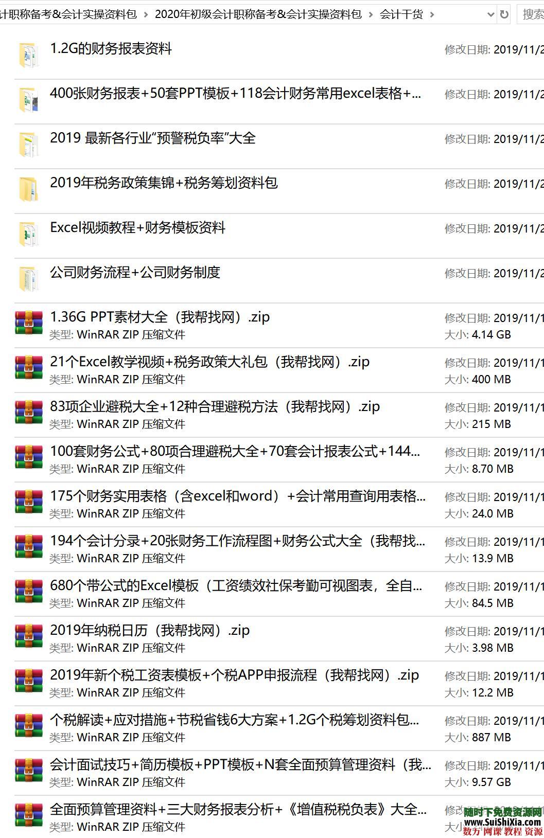 2020年初級會(huì )計職稱(chēng)備考&會(huì )計實(shí)操資料包_趣資料資源課程插圖2