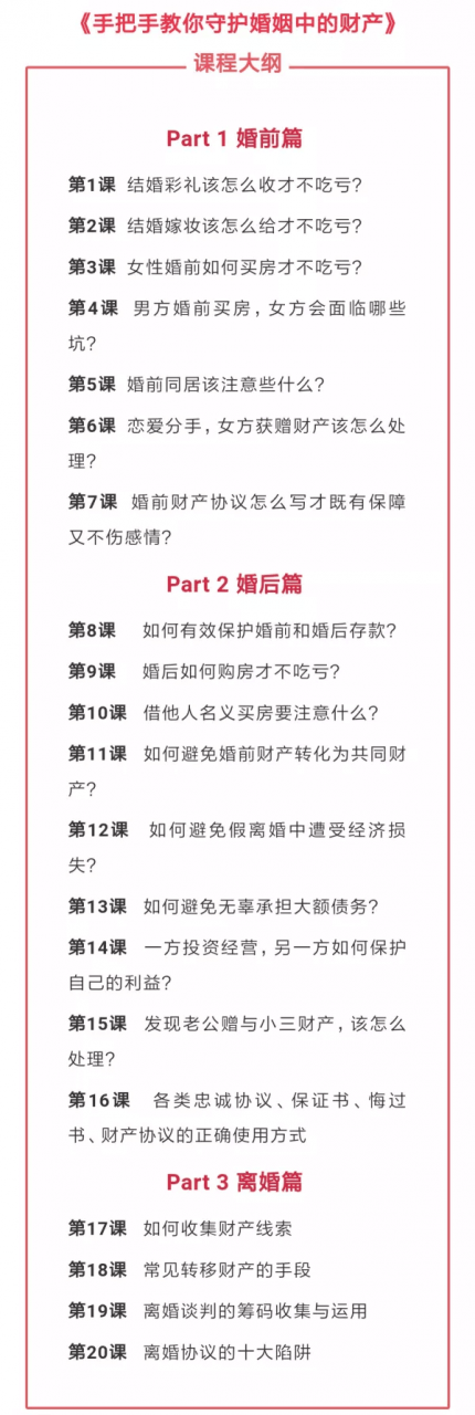 吳杰臻 手把手教你守護婚姻中的財產(chǎn)【完結】百度云分享_趣資料教程資源插圖1