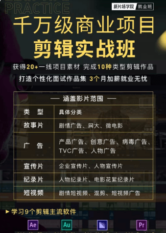 新片場(chǎng)學(xué)院:千萬(wàn)級商業(yè)項目剪輯實(shí)戰班-百度云網(wǎng)盤(pán)教程視頻插圖 新片場(chǎng)學(xué)院:千萬(wàn)級商業(yè)項目剪輯實(shí)戰班-百度云網(wǎng)盤(pán)教程視頻插圖