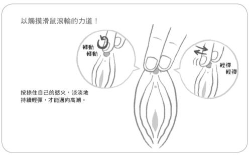 如何刺激小蜜豆才會(huì )讓女票“倍爽”？_百度云網(wǎng)盤(pán)資源教程插圖6