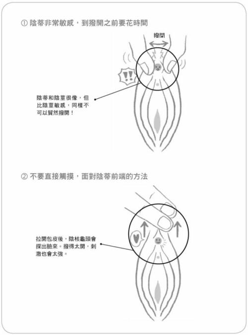 如何刺激小蜜豆才會(huì )讓女票“倍爽”？_百度云網(wǎng)盤(pán)資源教程插圖4