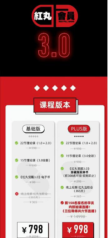 柯李思Chris《紅丸會(huì )員》3.0plus版價(jià)值998元-百度云網(wǎng)盤(pán)教程視頻插圖 柯李思Chris《紅丸會(huì )員》3.0plus版價(jià)值998元-百度云網(wǎng)盤(pán)教程視頻插圖