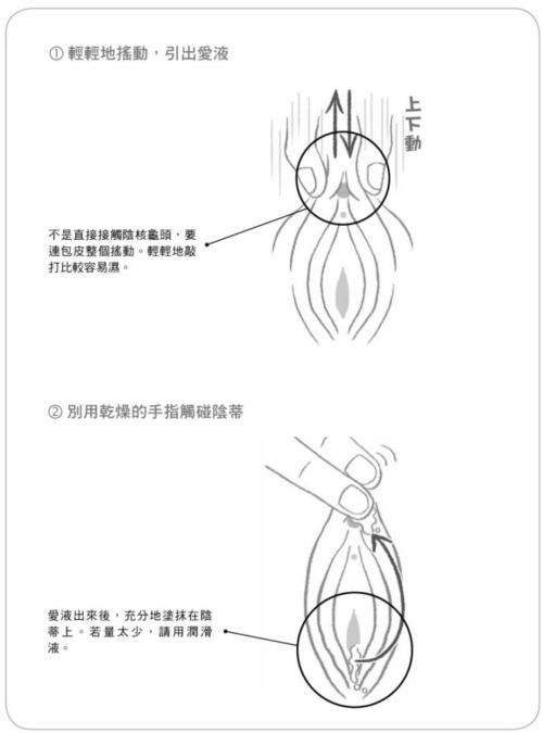 如何刺激小蜜豆才會(huì )讓女票“倍爽”？_百度云網(wǎng)盤(pán)資源教程插圖5