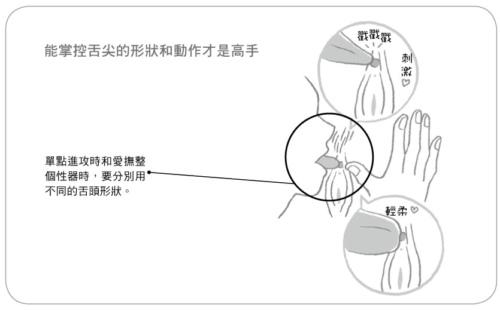 如何刺激小蜜豆才會(huì )讓女票“倍爽”？_百度云網(wǎng)盤(pán)資源教程插圖7