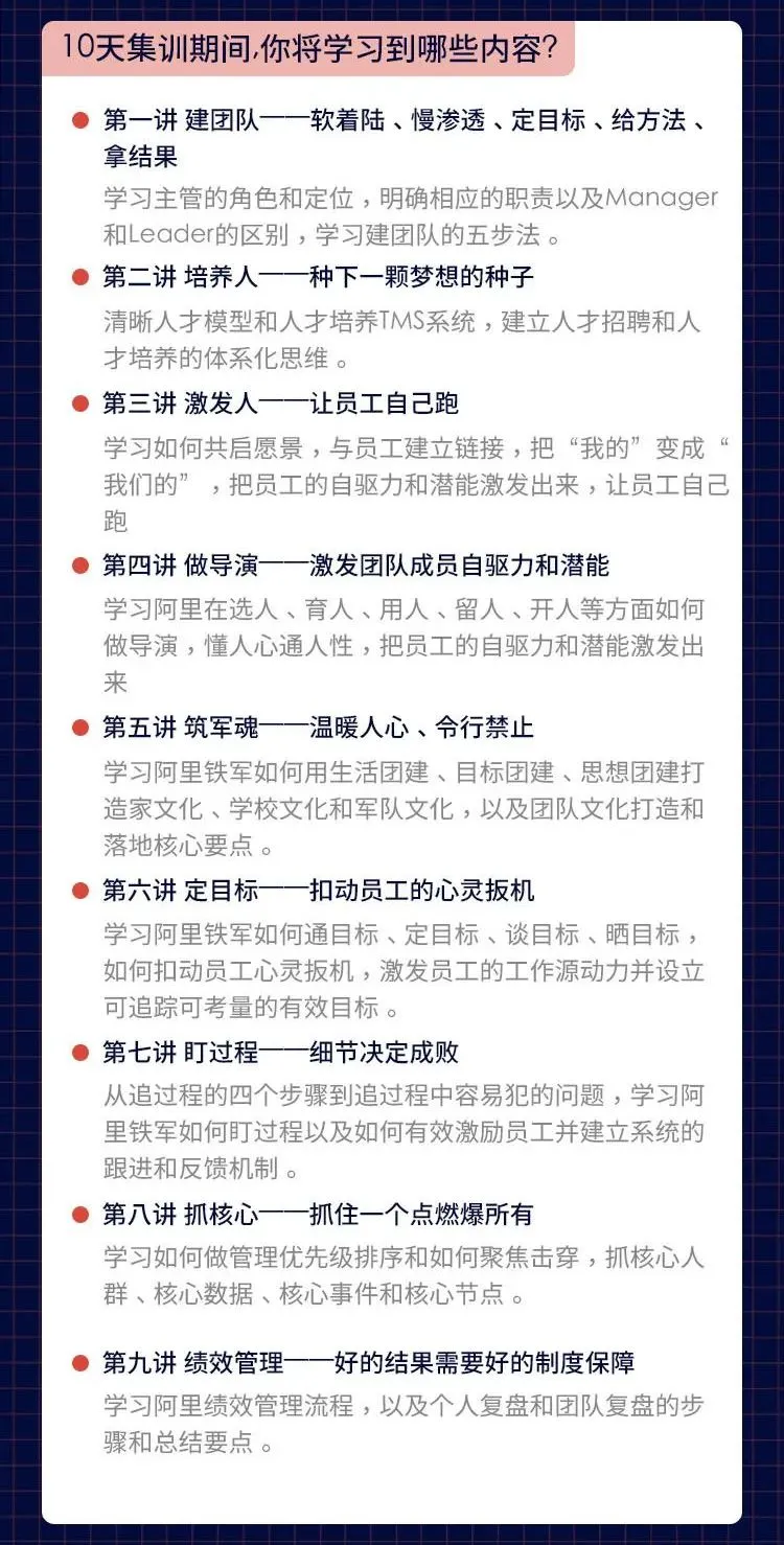 嚴小云：10天打造阿里鐵軍_百度云網(wǎng)盤(pán)資源教程插圖1