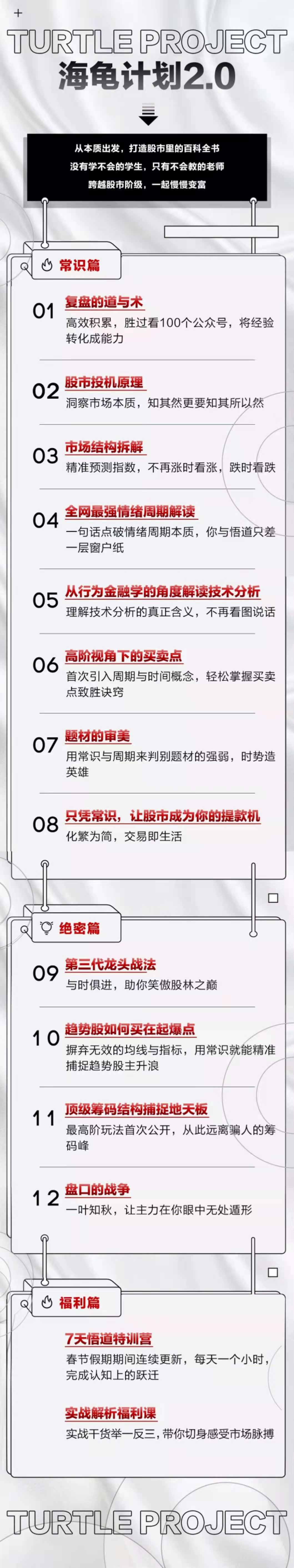 憨龜投機研習社2021《海龜計劃2.0》視頻+文檔_百度云網(wǎng)盤(pán)視頻資源插圖1