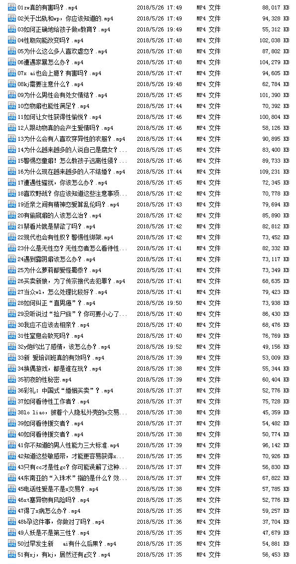 人人都需要的錦囊，51堂兩性知識_百度云網(wǎng)盤(pán)教程視頻插圖