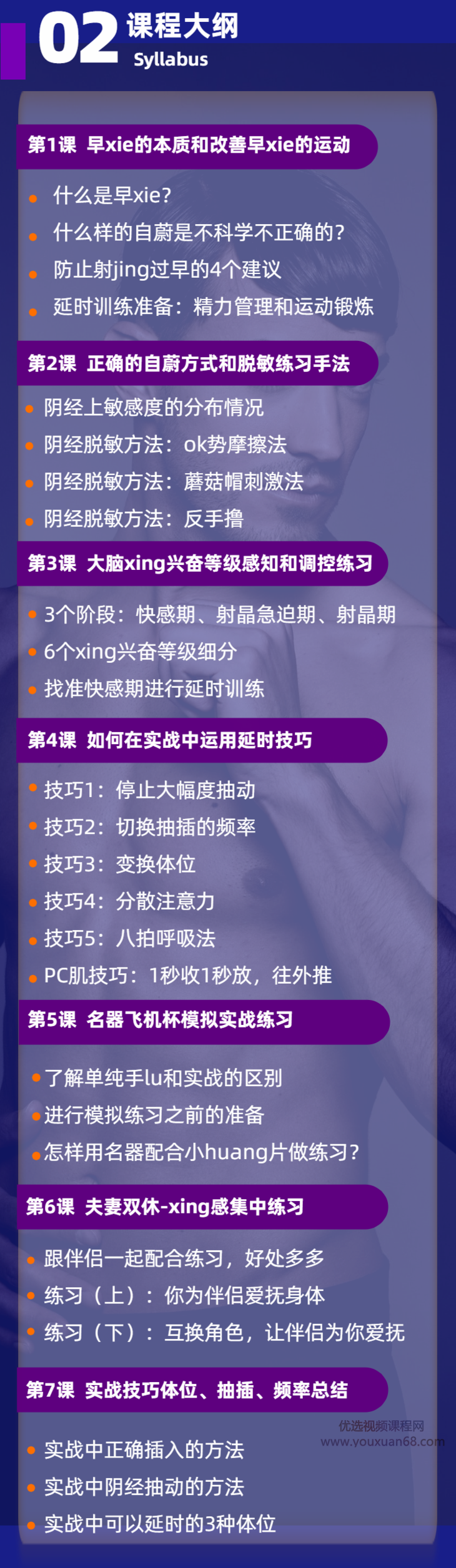 持久先生：延時(shí)訓練視頻課,教你控菁延時(shí)技巧_百度云網(wǎng)盤(pán)資源教程插圖2