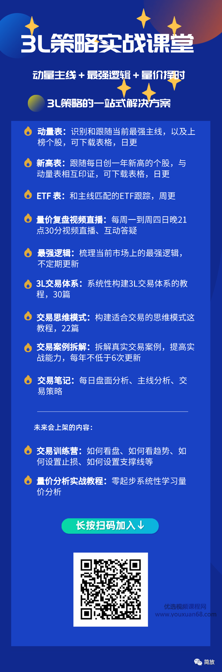 簡(jiǎn)放3L策略實(shí)戰課堂 2021年_百度云網(wǎng)盤(pán)視頻教程插圖1