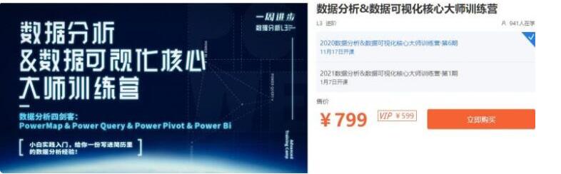 一周進(jìn)步：數據分析_百度云網(wǎng)盤(pán)教程資源插圖
