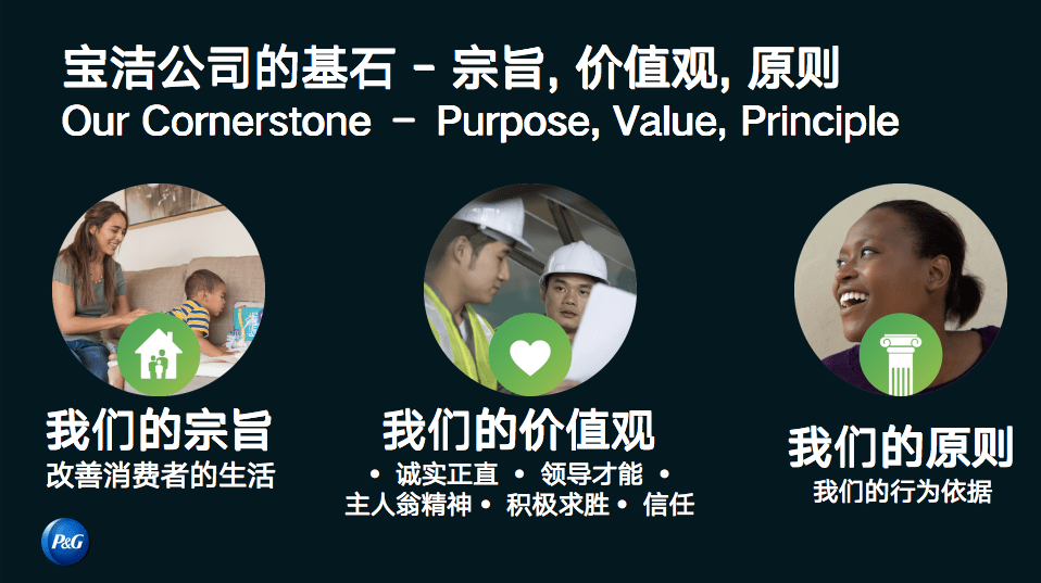 方殷崢《寶潔：快時(shí)代下，人力資源建設的變與不變》_百度云網(wǎng)盤(pán)視頻教程插圖