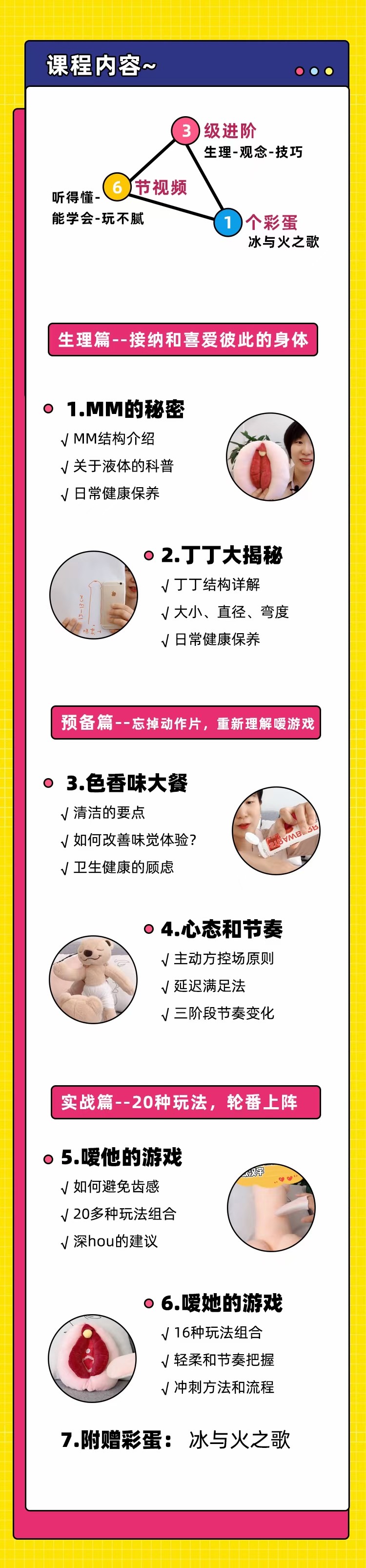 Luna《噯的秘訣，25種玩法》 ，迅速提升嘴上功夫_百度云網(wǎng)盤(pán)視頻資源插圖2