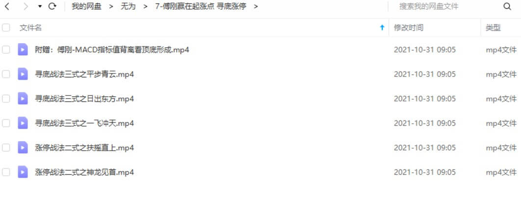 無(wú)為學(xué)院2021年傅剛《贏(yíng)在起漲點(diǎn)》-尋底漲停戰法視頻課程 龍頭領(lǐng)牛股實(shí)戰_百度云網(wǎng)盤(pán)教程視頻插圖1