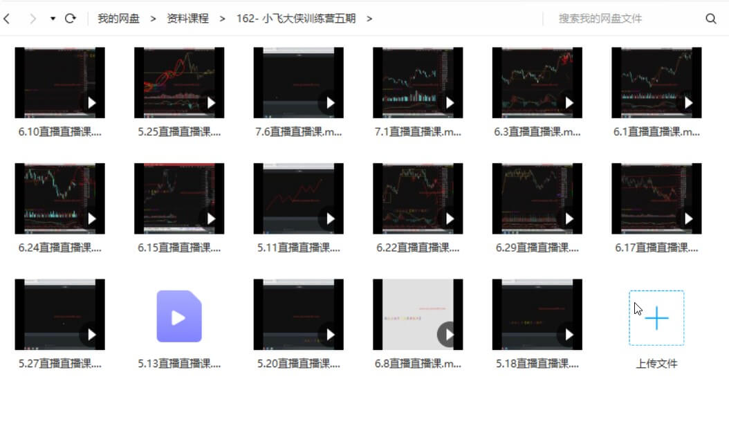 小飛大俠訓練營(yíng)五期 飛俠股票實(shí)戰訓練營(yíng)_百度云網(wǎng)盤(pán)教程視頻插圖1