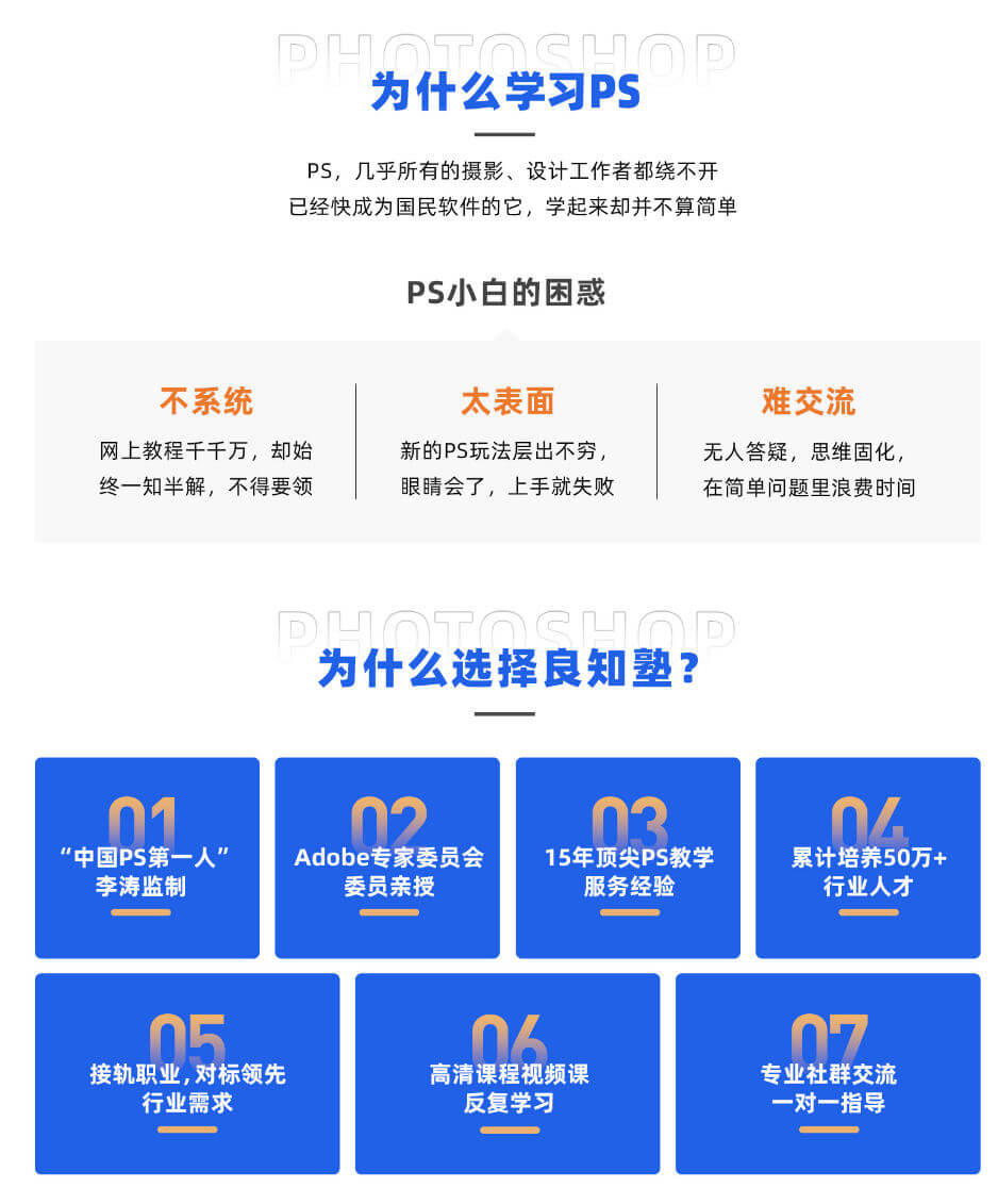 【良知塾】萬(wàn)晨曦 Photoshop系統教程 基礎篇【畫(huà)質(zhì)高清有素材】_百度云網(wǎng)盤(pán)資源教程插圖1