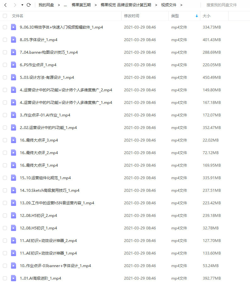 椰果視覺(jué) 品牌運營(yíng)設計第五期_百度云網(wǎng)盤(pán)視頻課程插圖3