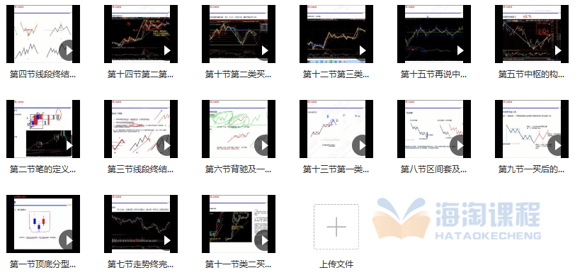 【百股精】 雪寒纏論 纏論基礎知識精品系列視頻課程_百度云網(wǎng)盤(pán)視頻教程插圖1
