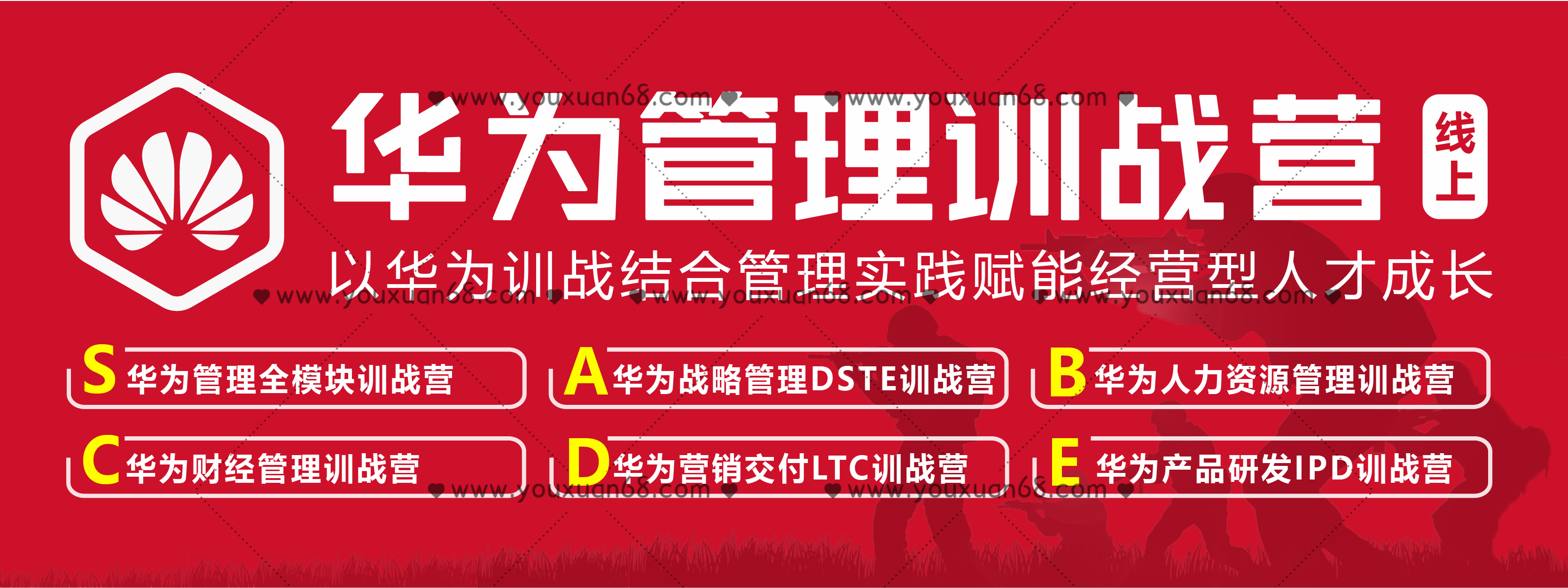 華為經(jīng)營(yíng)管理全模塊訓戰營(yíng)，標桿企業(yè)最佳經(jīng)營(yíng)管理實(shí)踐系列精品課 價(jià)值4999_百度云網(wǎng)盤(pán)視頻教程插圖