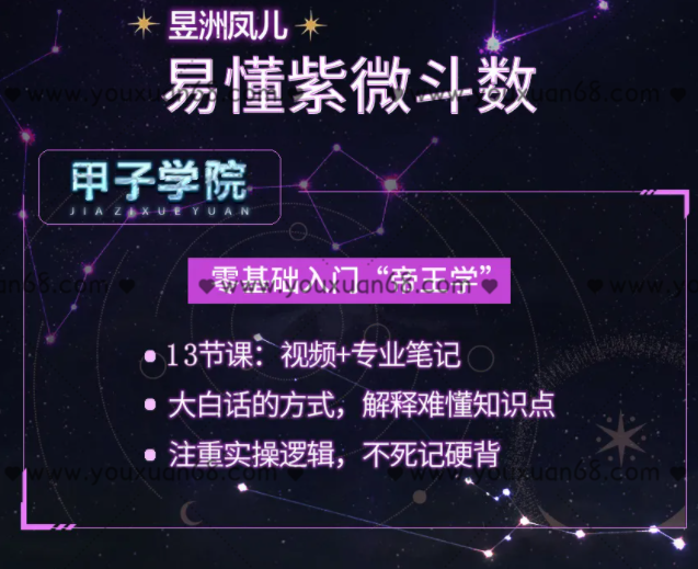 神棍局2021年新課甲子學(xué)院易懂紫微斗數_百度云網(wǎng)盤(pán)視頻資源插圖