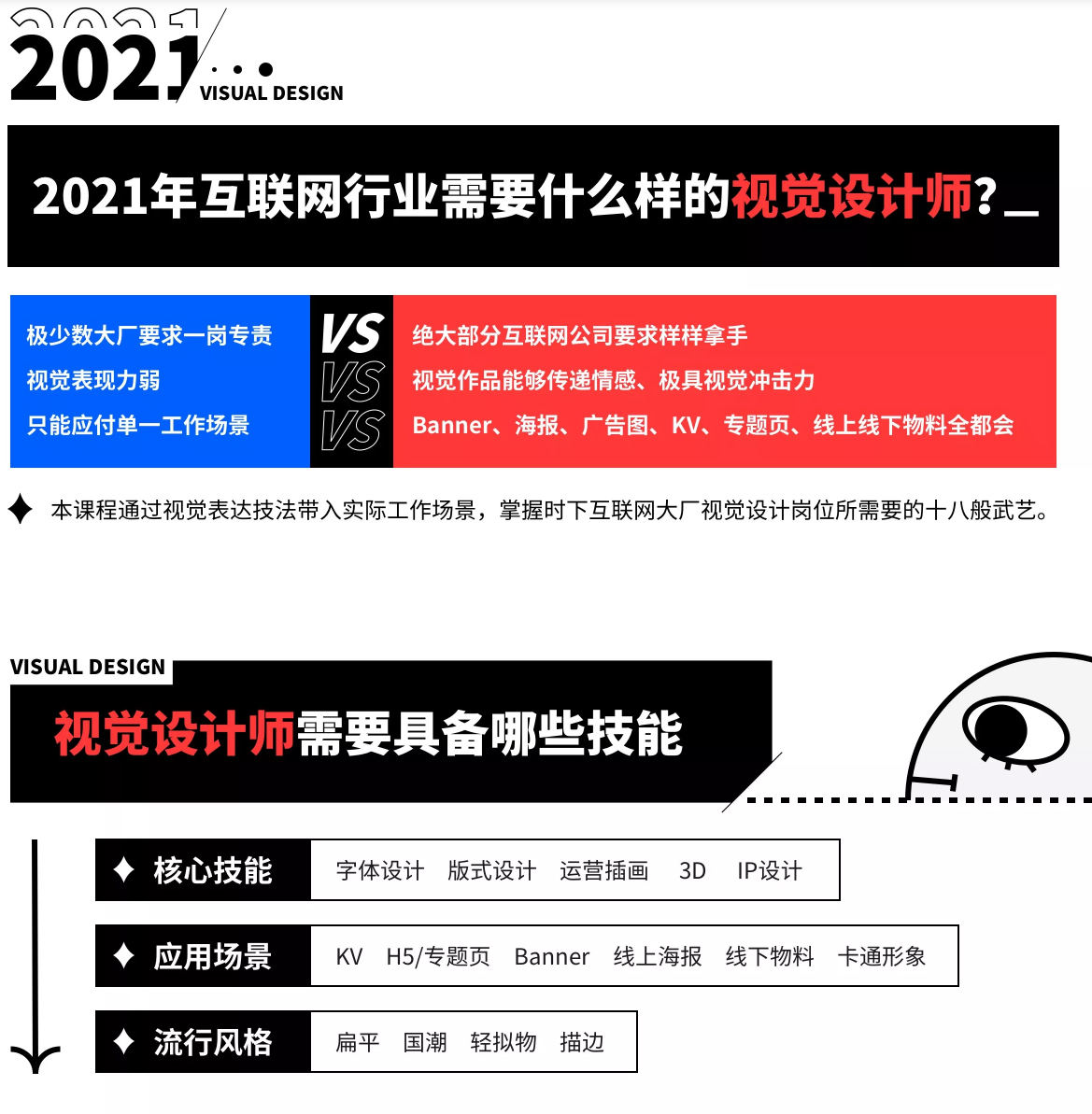 視覺(jué)技法全能班2021年5月結課艾琦楊成林_百度云網(wǎng)盤(pán)教程資源插圖1