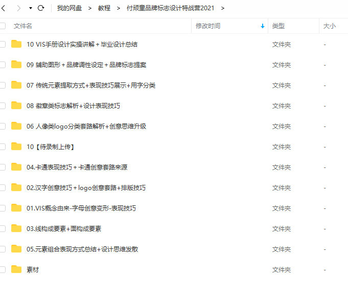 付頑童LOGO品牌標志設計特戰營(yíng)2021年8月_百度云網(wǎng)盤(pán)視頻教程插圖5