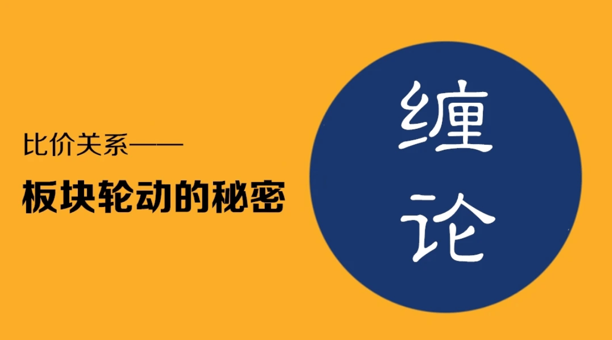 【百股精】 雪寒纏論 股票晉階學(xué)習之纏論比價(jià)關(guān)系-板塊輪動(dòng)的秘密 8集_百度云網(wǎng)盤(pán)資源教程插圖 【百股精】 雪寒纏論 股票晉階學(xué)習之纏論比價(jià)關(guān)系-板塊輪動(dòng)的秘密 8集_百度云網(wǎng)盤(pán)資源教程插圖