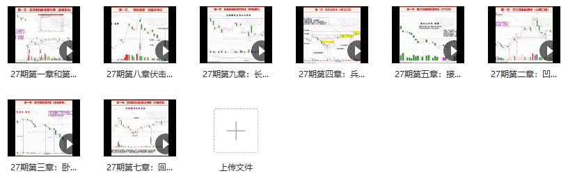 龍頭密探白馬密探仲展第27期 量學(xué)擒龍特戰隊_百度云網(wǎng)盤(pán)資源教程插圖