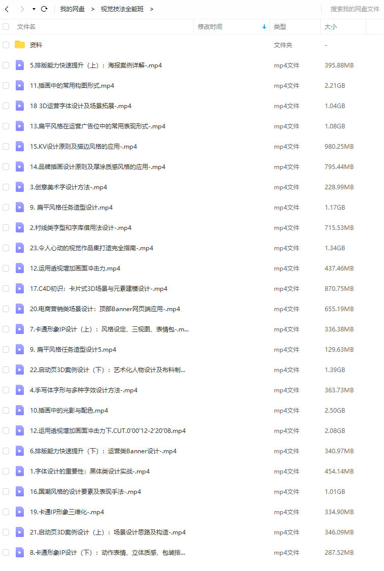 視覺(jué)技法全能班2021年5月結課艾琦楊成林_百度云網(wǎng)盤(pán)教程資源插圖5