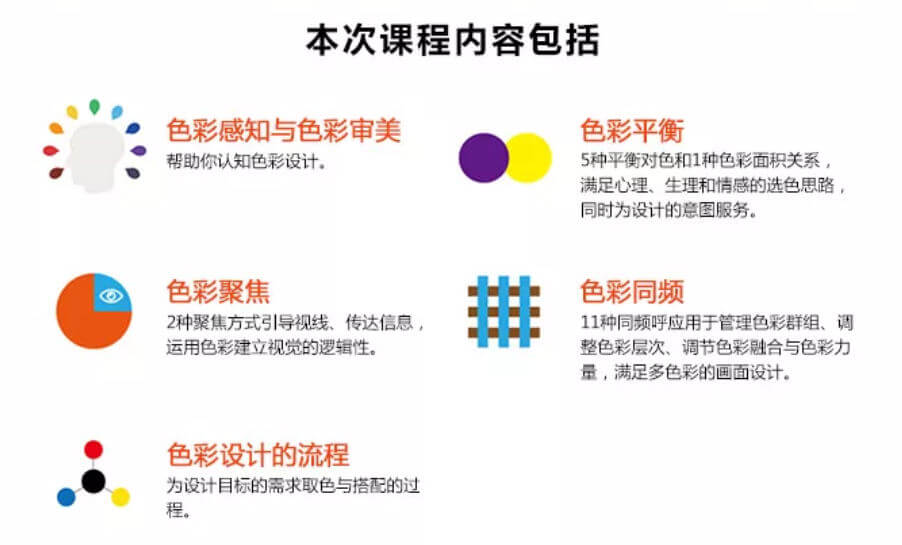 梁景紅色彩設計法則_百度云網(wǎng)盤(pán)教程視頻插圖1