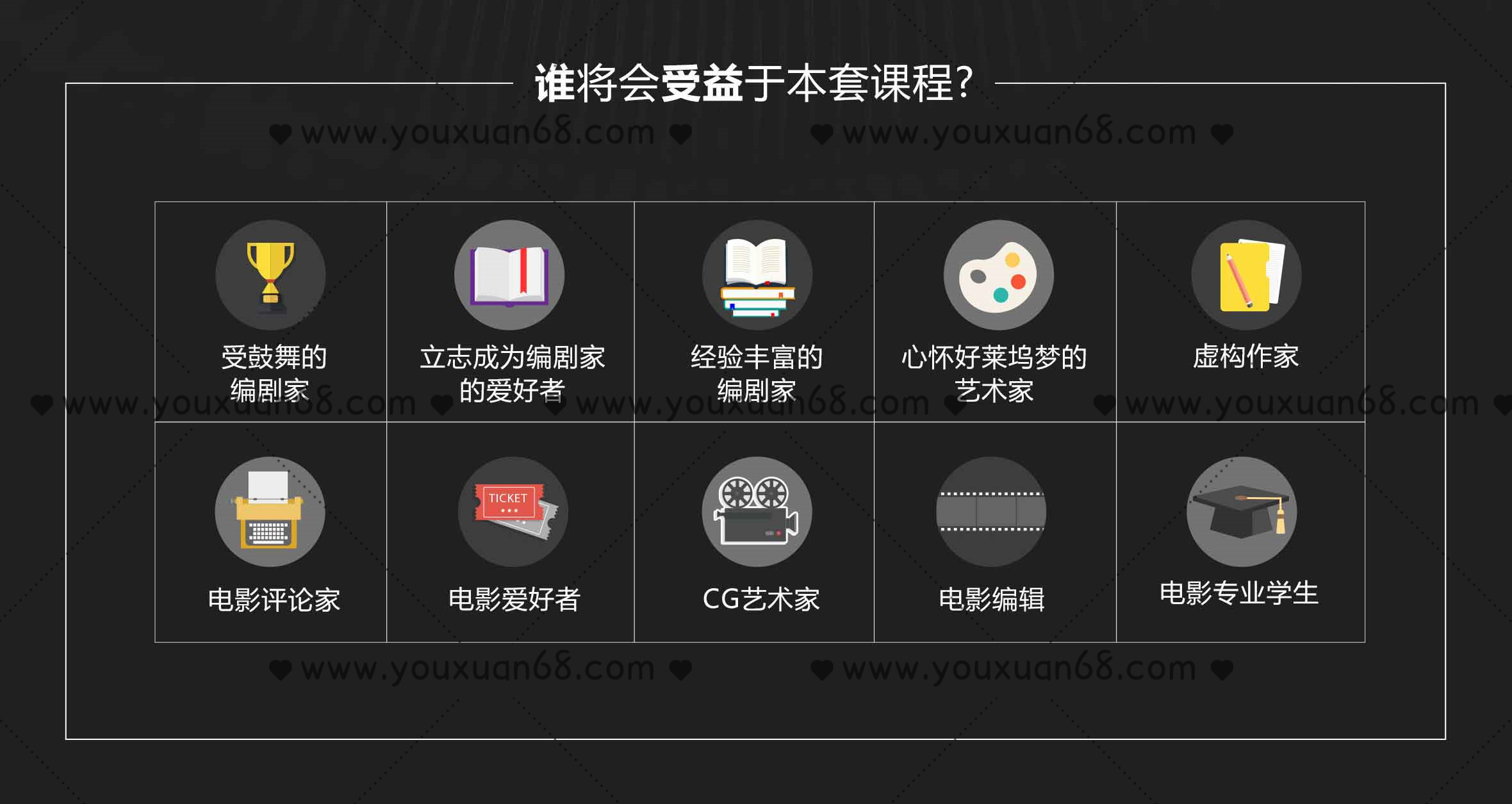 新片場(chǎng)- 好萊塢編劇教學(xué)大師 劇本創(chuàng  )作大師班視頻教程 電影劇本寫(xiě)作基礎_百度云網(wǎng)盤(pán)視頻課程插圖2
