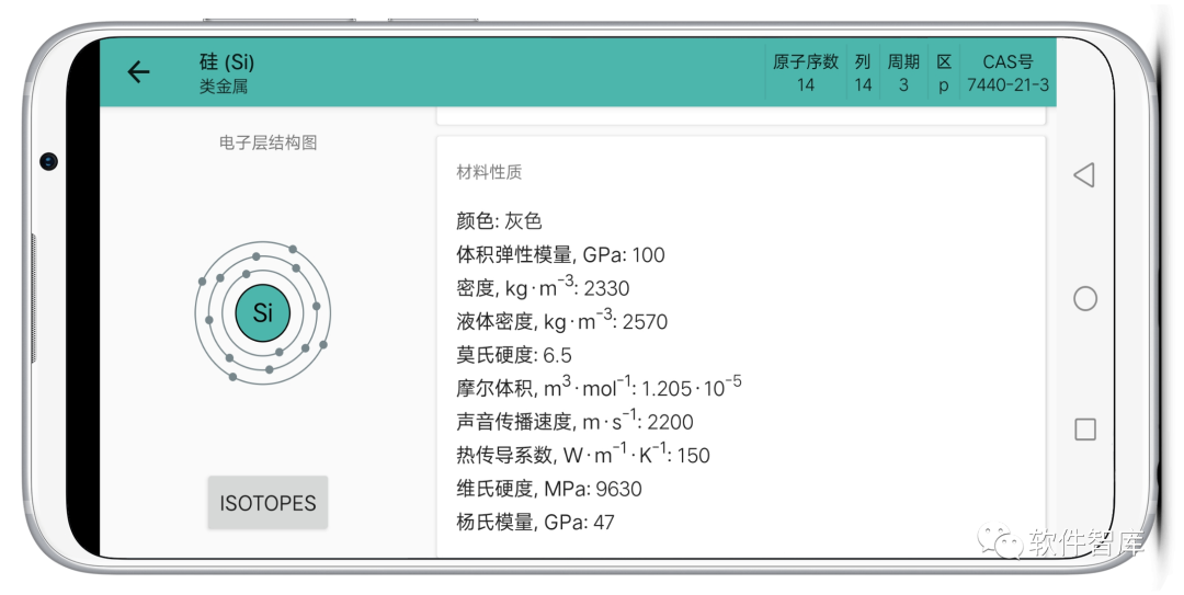 一款將118種化學(xué)元素輕松“裝進(jìn)口袋里”的工具，隨時(shí)查看插圖3