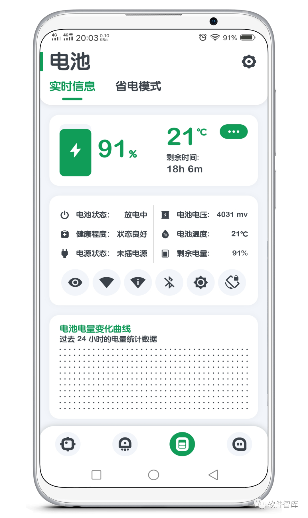 一款功能強大、界面清爽的系統監測軟件插圖2