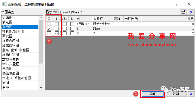 Origin2021繪圖時(shí)如何設置坐標軸斷點(diǎn)？插圖3