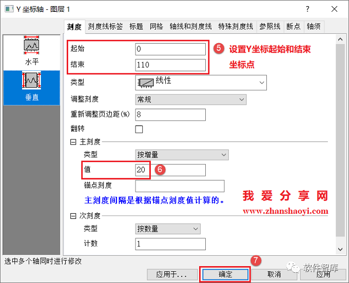 Origin2021繪圖時(shí)如何設置坐標軸斷點(diǎn)？插圖6