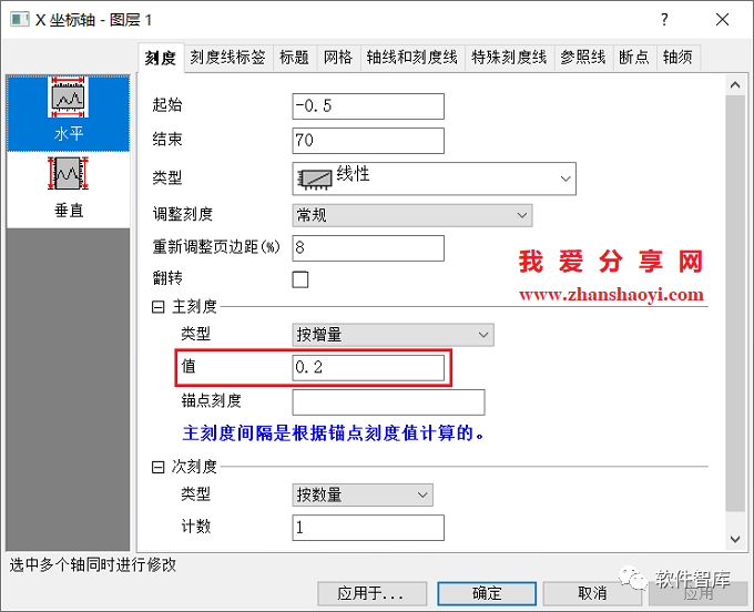 Origin2021繪圖時(shí)如何設置坐標軸斷點(diǎn)？插圖11