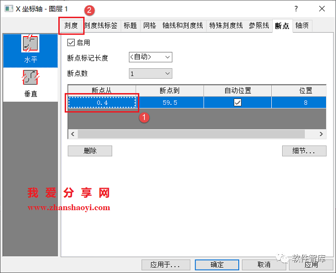 Origin2021繪圖時(shí)如何設置坐標軸斷點(diǎn)？插圖12