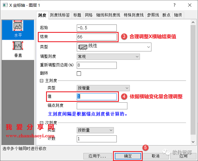 Origin2021繪圖時(shí)如何設置坐標軸斷點(diǎn)？插圖13