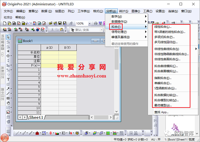 Origin2021如何對數據進(jìn)行非線(xiàn)性曲線(xiàn)擬合？插圖