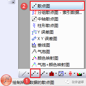 Origin2021如何對數據進(jìn)行非線(xiàn)性曲線(xiàn)擬合？插圖2