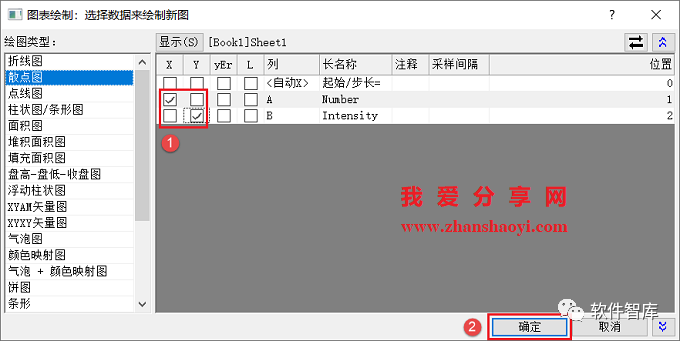 Origin2021如何對數據進(jìn)行非線(xiàn)性曲線(xiàn)擬合？插圖3