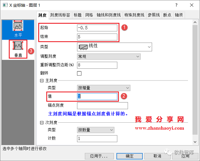 Origin2021如何對數據進(jìn)行非線(xiàn)性曲線(xiàn)擬合？插圖5
