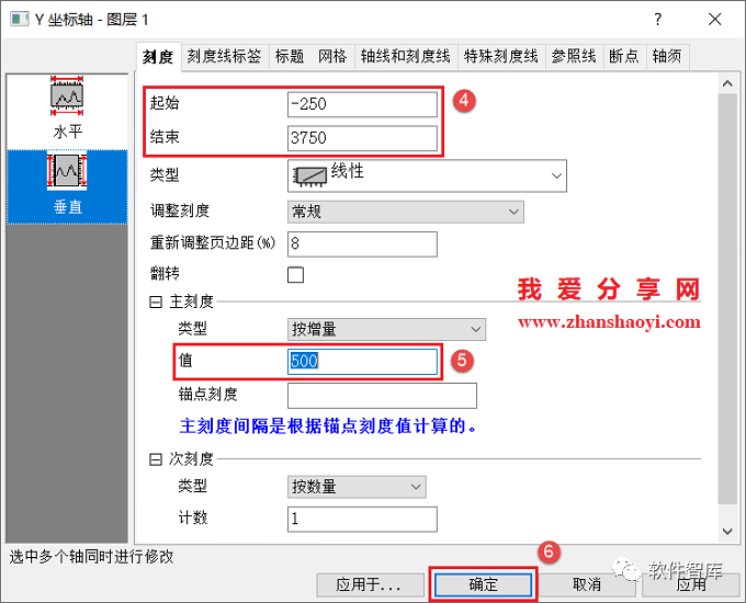 Origin2021如何對數據進(jìn)行非線(xiàn)性曲線(xiàn)擬合？插圖6