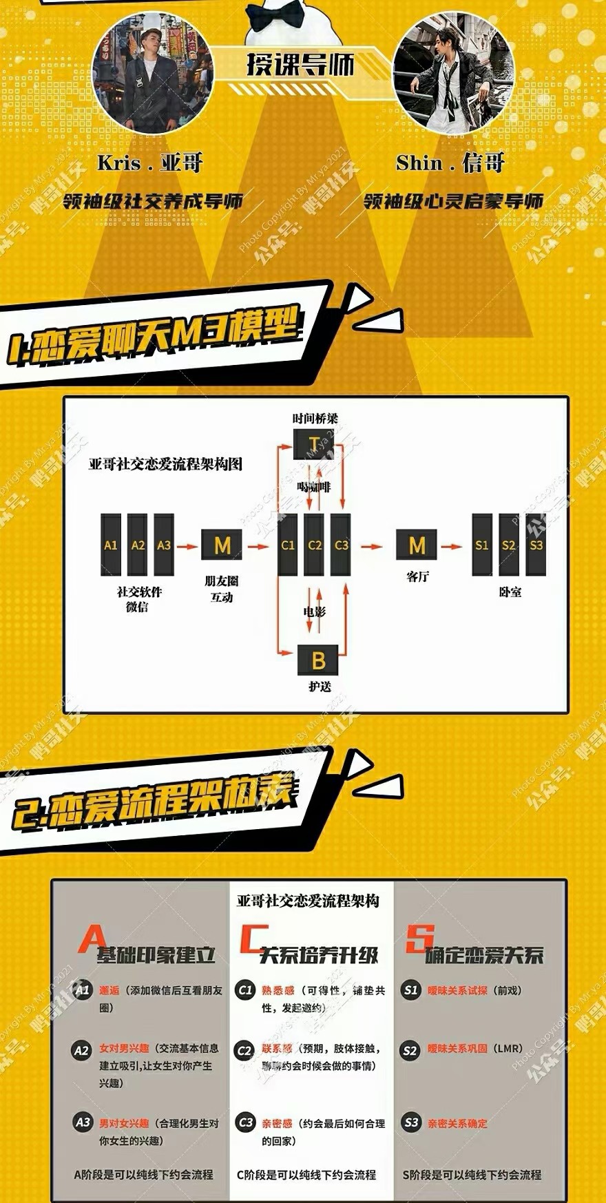 鴨哥社交 1999線(xiàn)上聊天課插圖1