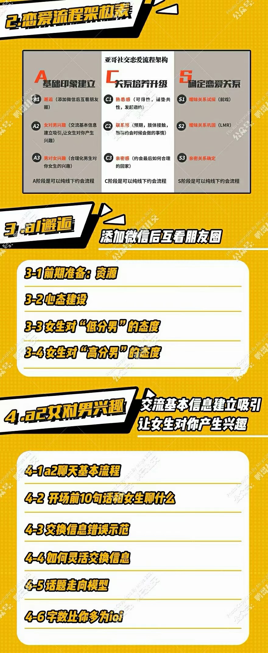 鴨哥社交 1999線(xiàn)上聊天課插圖2